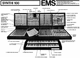 Synthi 100