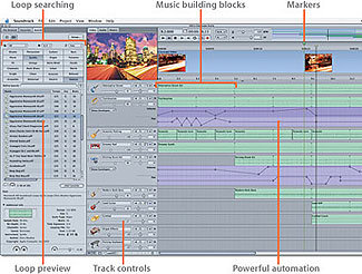 Editing in Soundtrack